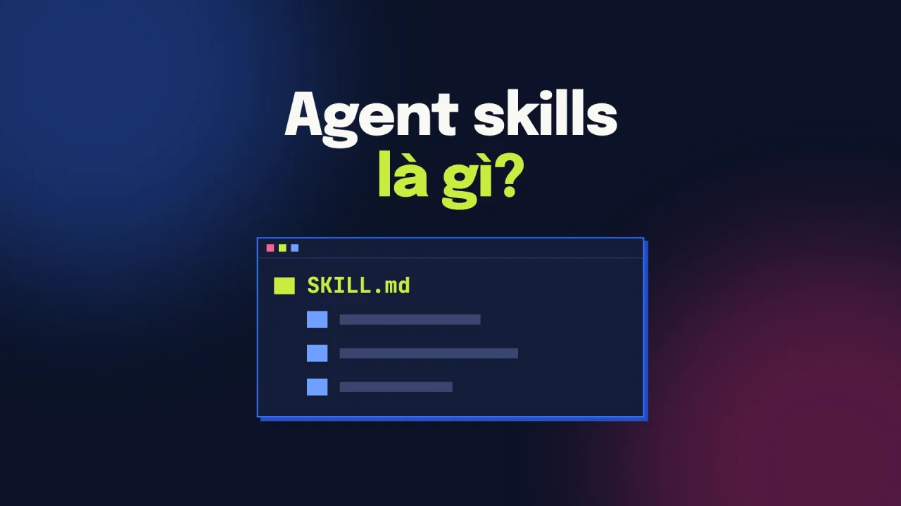 Thư mục skill có file SKILL.md và ba thư mục con, tiêu đề Agent skills là gì