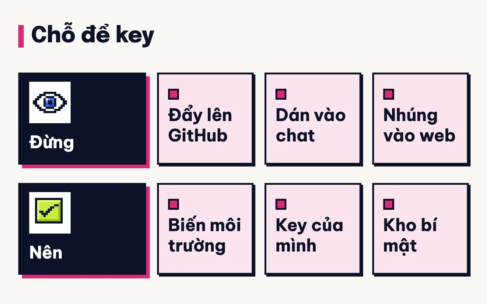 Chỗ không nên để chuỗi bí mật: GitHub, khung chat, mã trang web; chỗ nên để: biến môi trường, kho bí mật