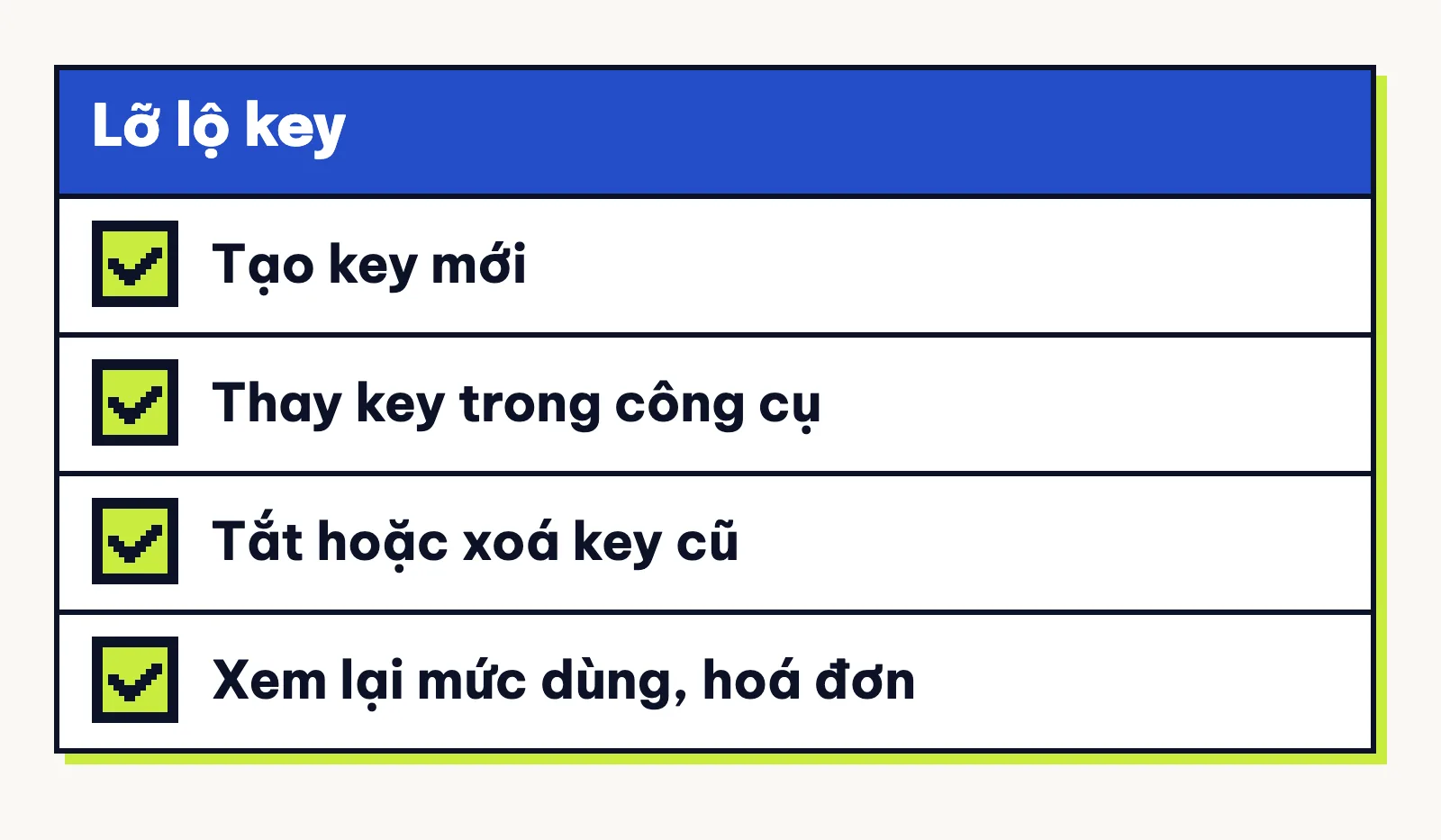 Bốn việc khi lỡ lộ API key: tạo key mới, thay key trong công cụ, tắt hoặc xoá key cũ, xem lại mức dùng
