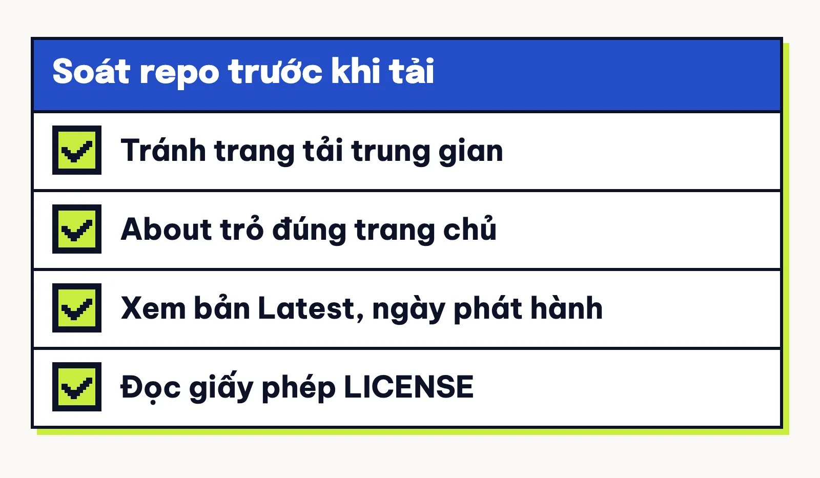 Thẻ bốn điểm soát repo trước khi tải: tránh trang trung gian, trang chủ khớp, bản Latest và ngày, giấy phép