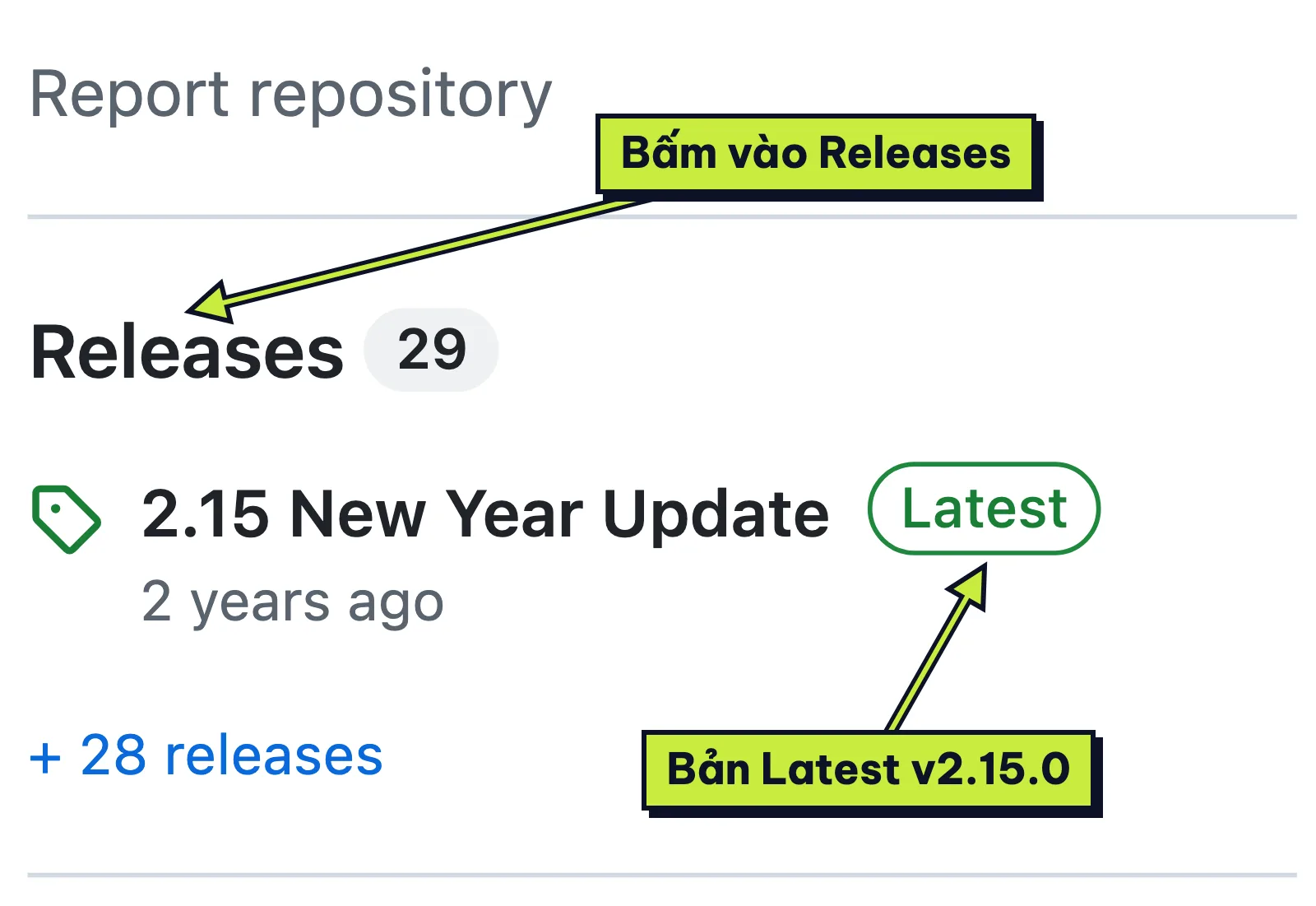 Khung Releases ở cột phải trang repo Upscayl trên GitHub, bản v2.15.0 mang nhãn Latest