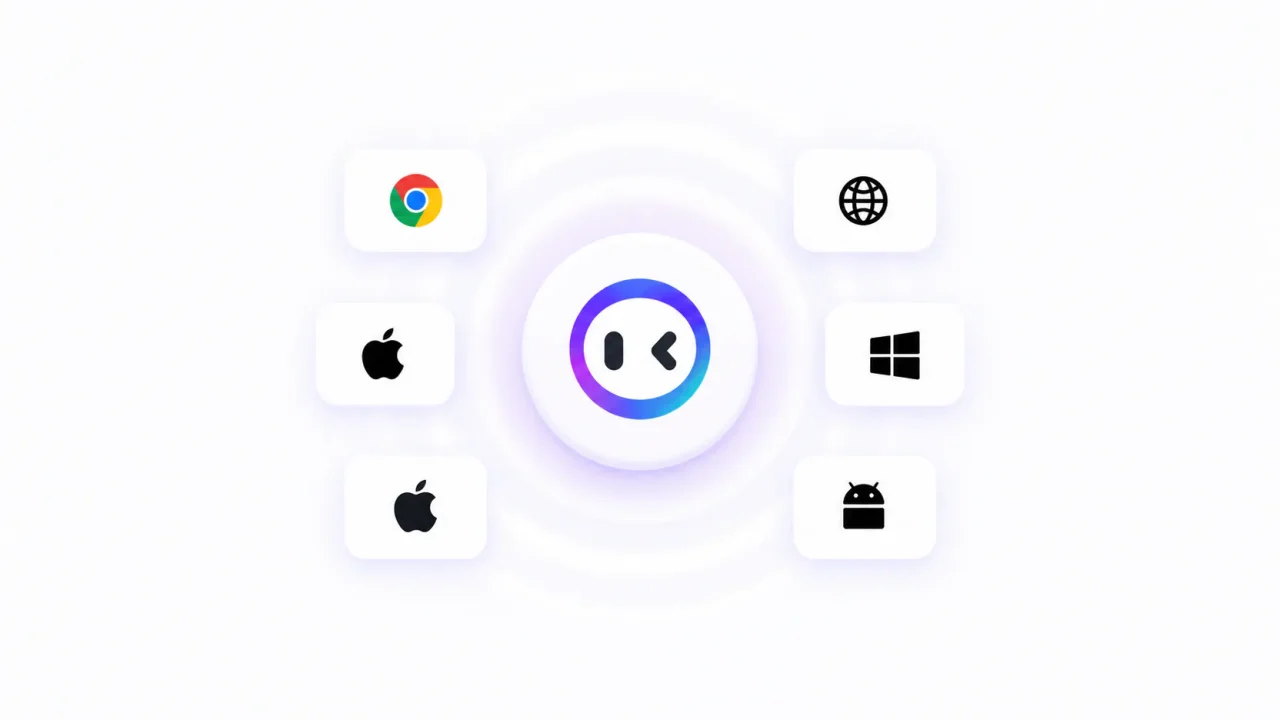 Logo Monica AI ở giữa, xung quanh là sáu thẻ biểu tượng Chrome, Apple, web, Windows và Android