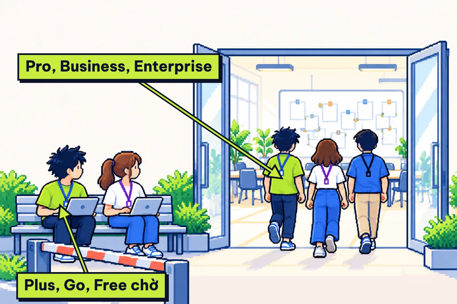 Tranh người gói Pro, Business, Enterprise vào phòng làm slide, người gói Plus, Free ngồi chờ ngoài