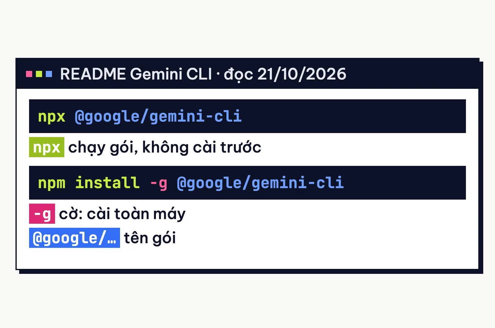 Hai lệnh trong README Gemini CLI: npx chạy gói không cần cài, npm install -g cài toàn máy