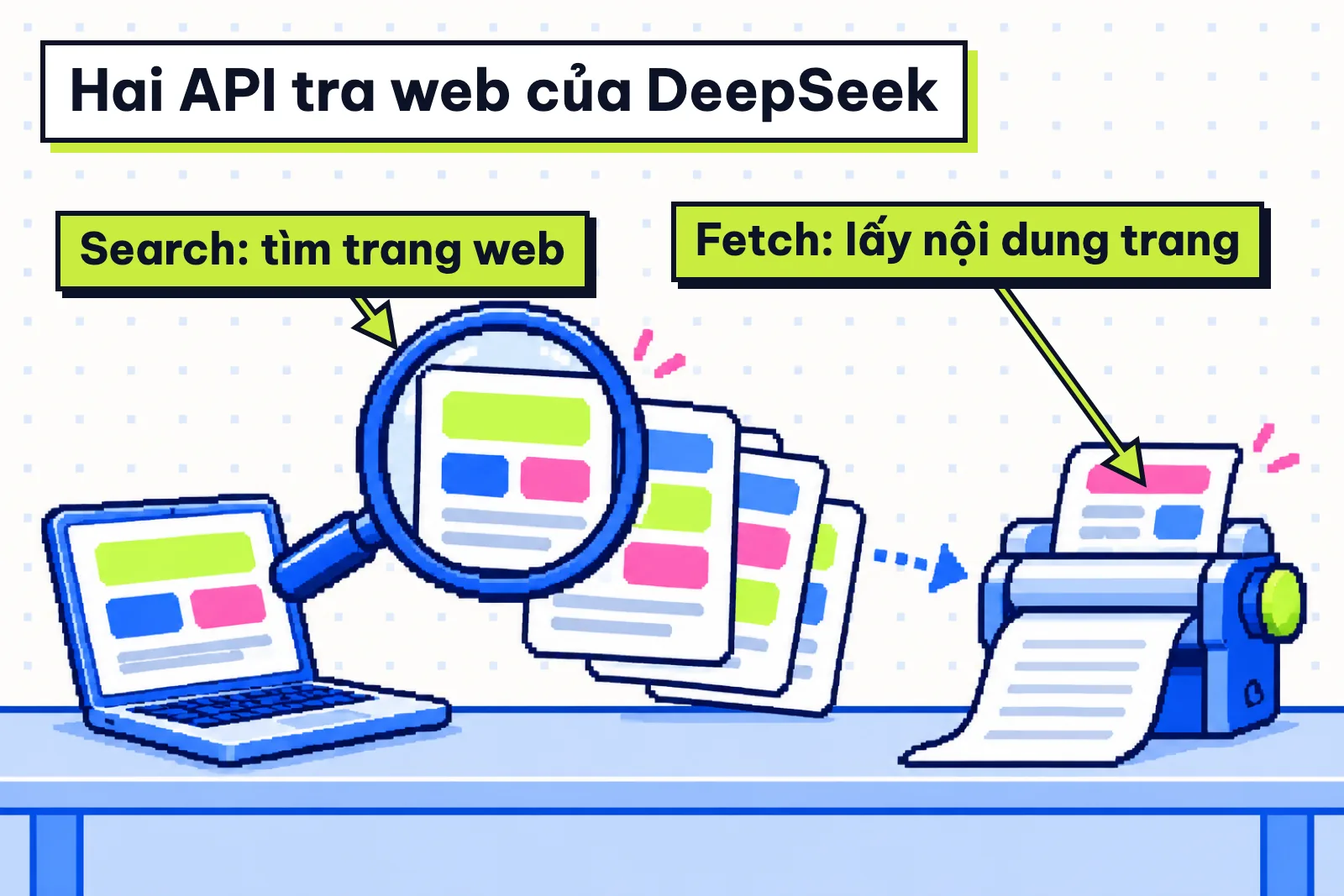Tranh kính lúp soi xấp trang web và máy cán ra trang sạch, minh hoạ Search API và Fetch API