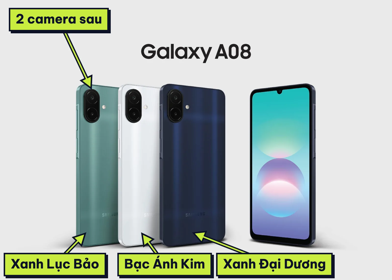 Galaxy A08 ba màu xanh lục bảo, bạc ánh kim, xanh đại dương nhìn mặt lưng có hai camera