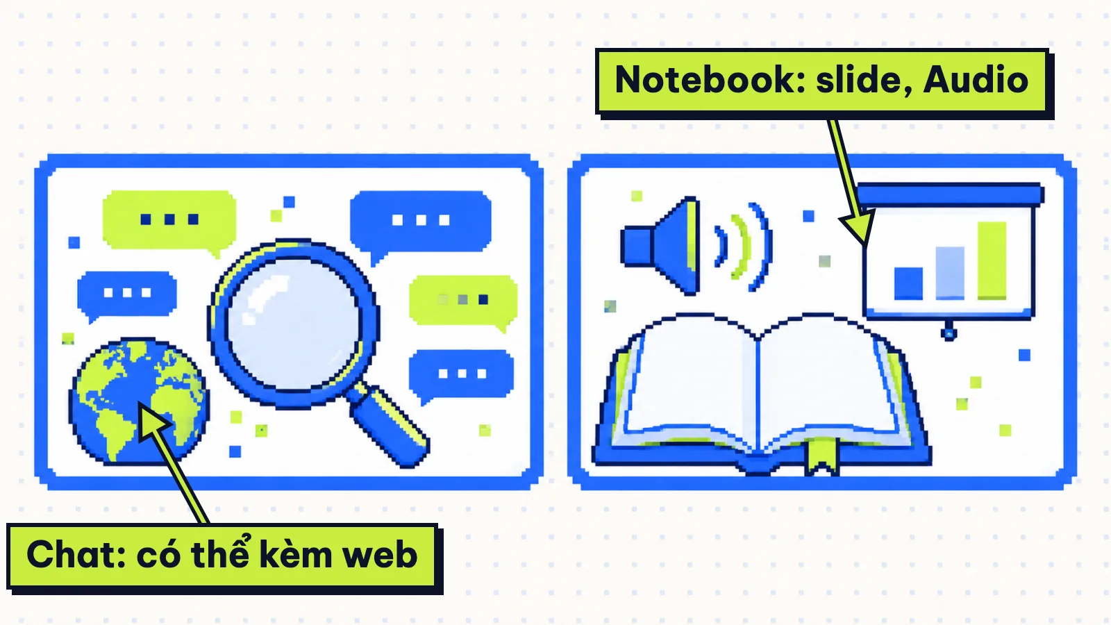 Chat Gemini có thể kèm tìm web, còn Gemini Notebook làm được slide và Audio Overview
