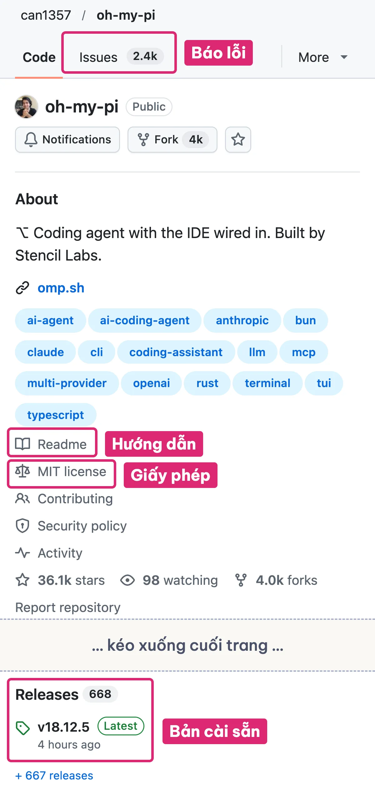 Trang repo oh-my-pi trên điện thoại, khoanh tab Issues, link Readme, MIT license và mục Releases bản v18.12.5