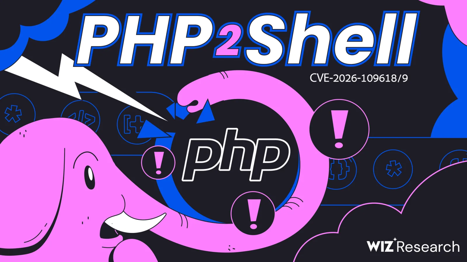 Ảnh bìa của Wiz Research: chữ PHP2Shell, logo php và mã CVE-2026-109618/9