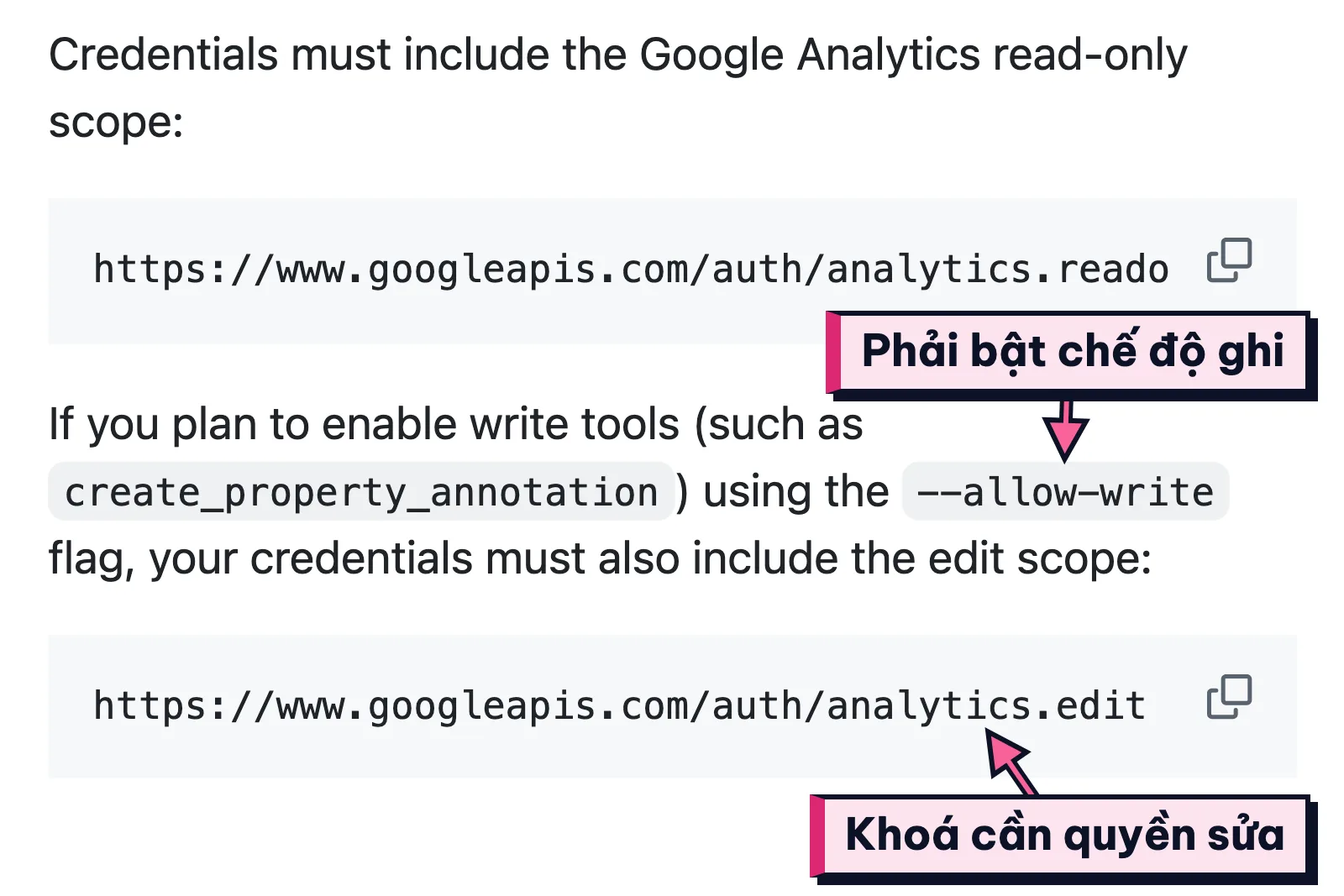 Đoạn README server GA4, đánh dấu cờ allow-write và quyền analytics.edit cần có trước khi trợ lý được ghi