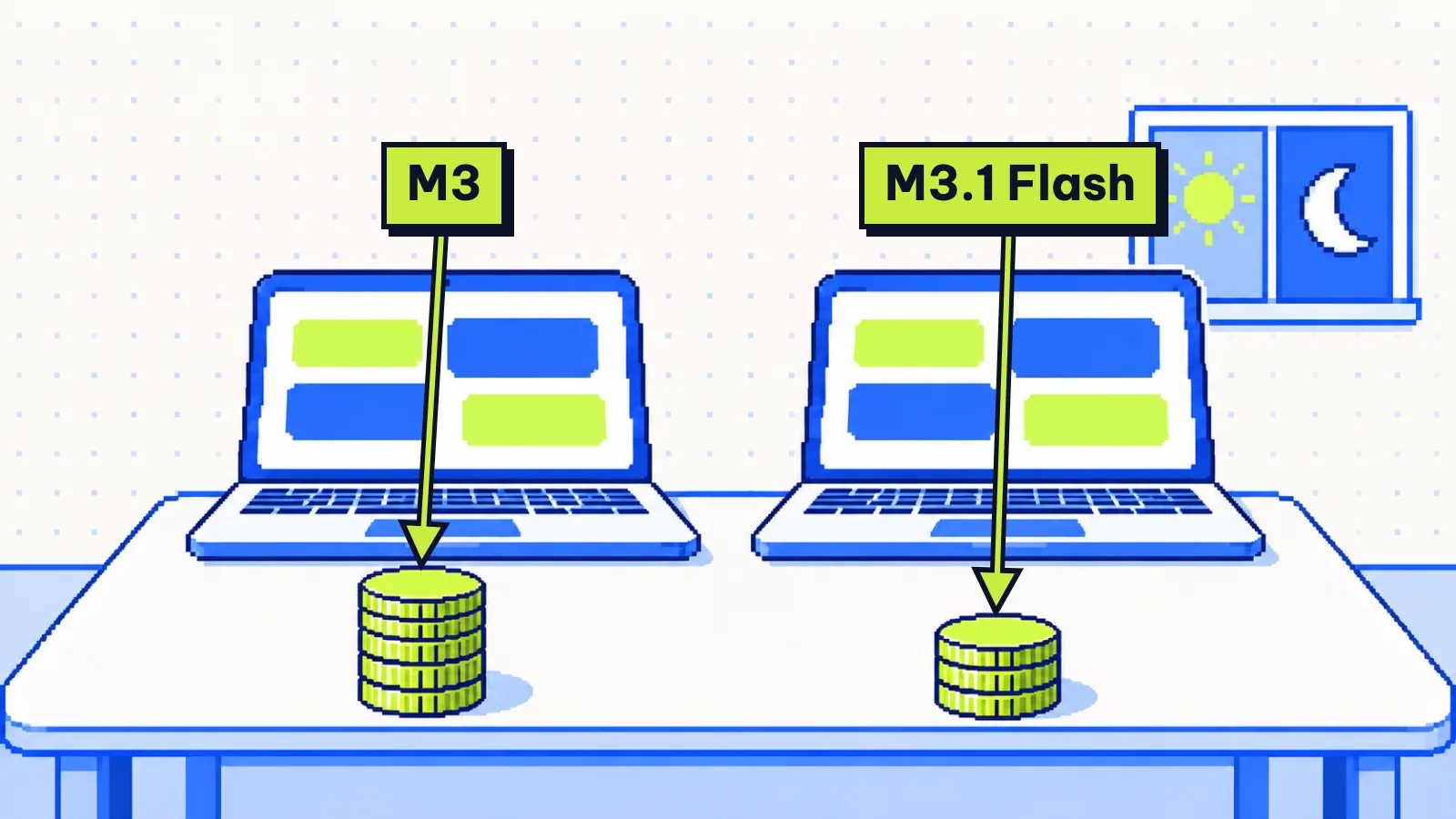 Tranh hai laptop chạy cùng việc với hai chồng xu cao thấp, minh hoạ giá MiniMax M3.1 Flash bằng nửa M3