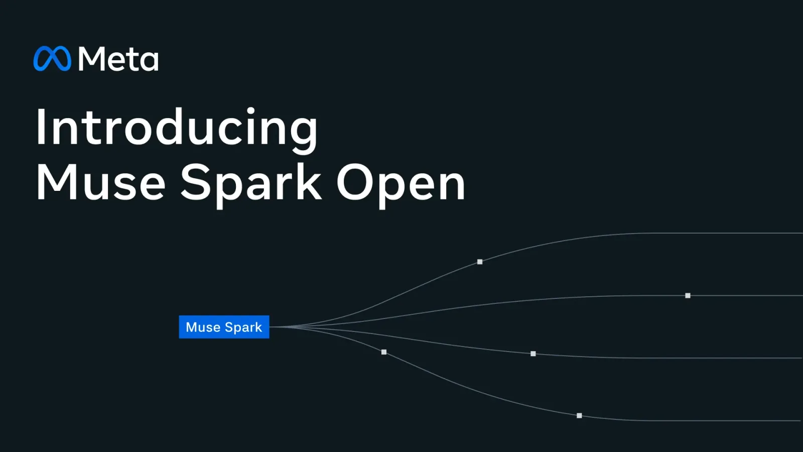 Ảnh giới thiệu của Meta: chữ Introducing Muse Spark Open trên nền tối, nhánh nối từ ô Muse Spark