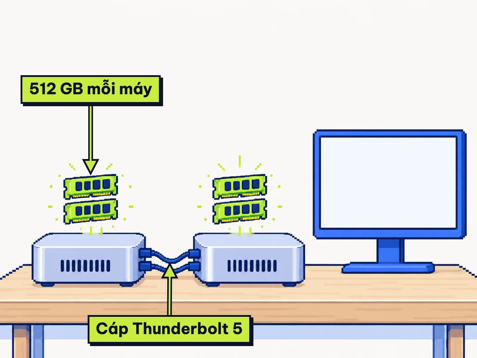 Tranh hai máy Mac Studio nối bằng cáp Thunderbolt để chạy Muse Spark Open tại bàn làm việc