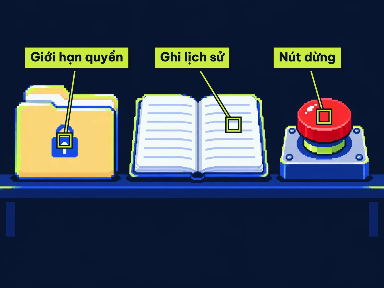 Thư mục có ổ khoá, cuốn sổ ghi chép và nút dừng đỏ đặt cạnh nhau trên bàn làm việc
