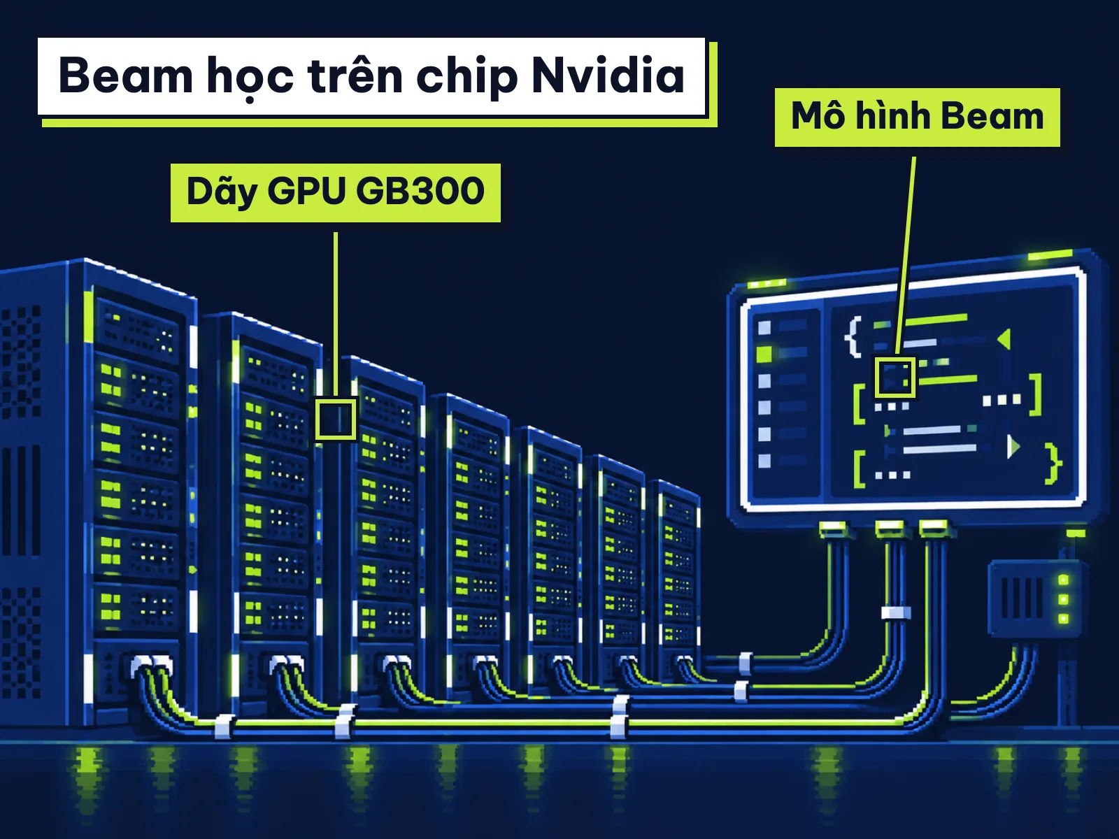 Dãy tủ máy chủ GPU nối cáp sang cửa sổ mã, minh hoạ Beam huấn luyện trên chip Nvidia