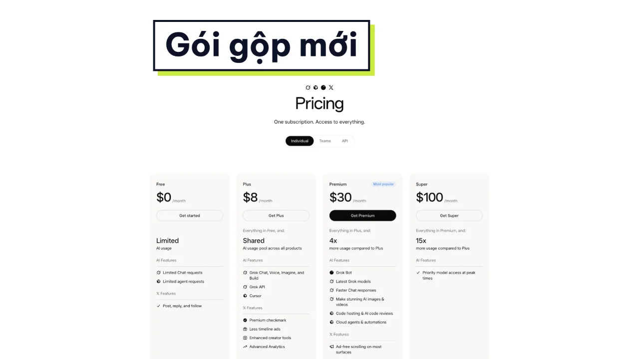 Ảnh chụp trang giá X Subscription với các thẻ Free, Plus, Premium, Super và giá theo tháng
