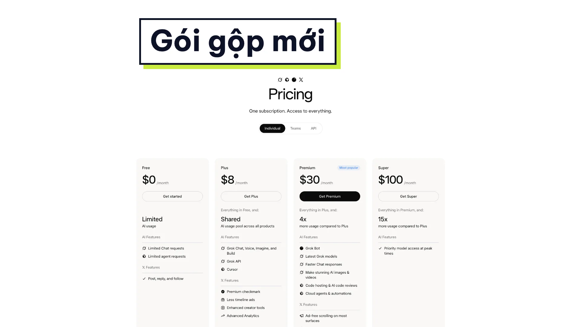 Ảnh chụp trang giá X Subscription với các thẻ Free, Plus, Premium, Super và giá theo tháng
